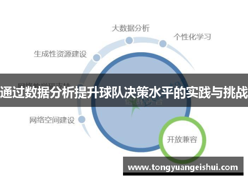 通过数据分析提升球队决策水平的实践与挑战