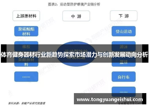 体育健身器材行业新趋势探索市场潜力与创新发展动向分析